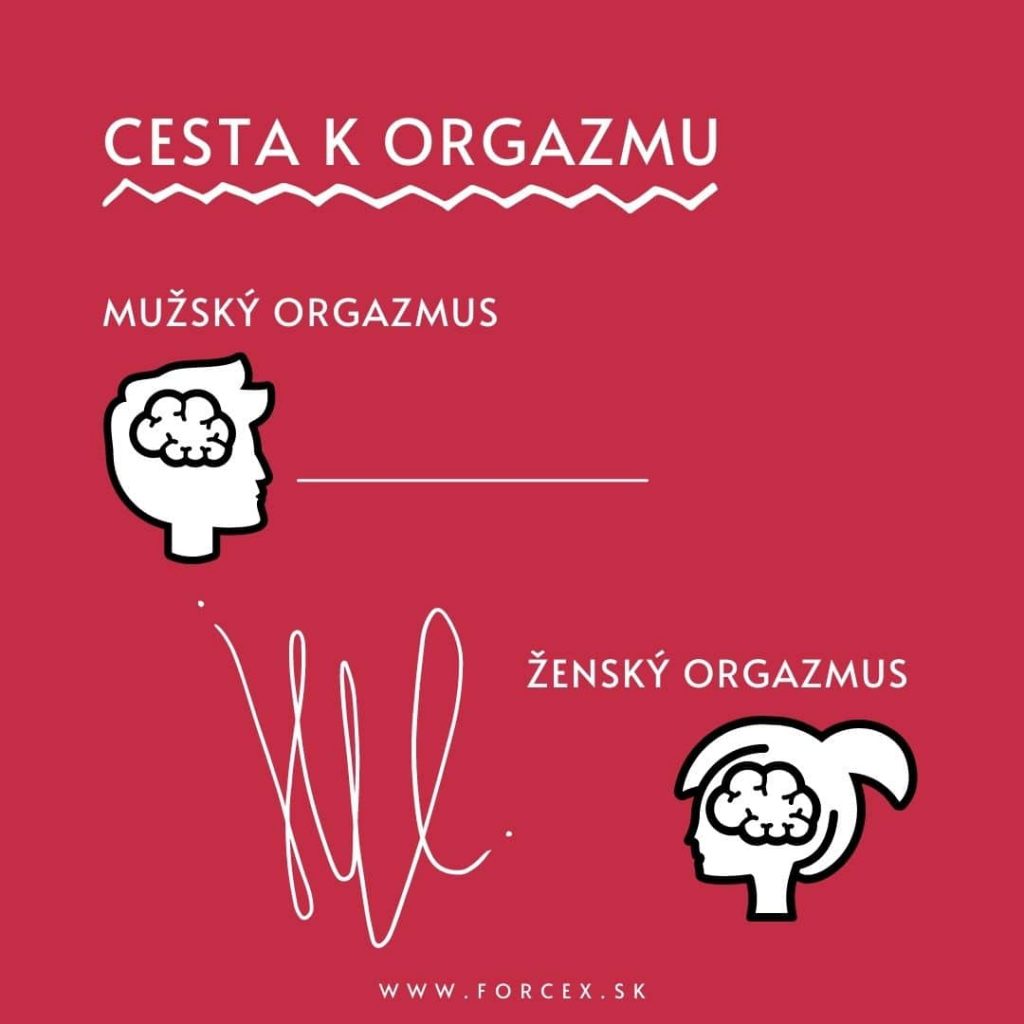 ženský orgazmus vs mužský orgazmus 